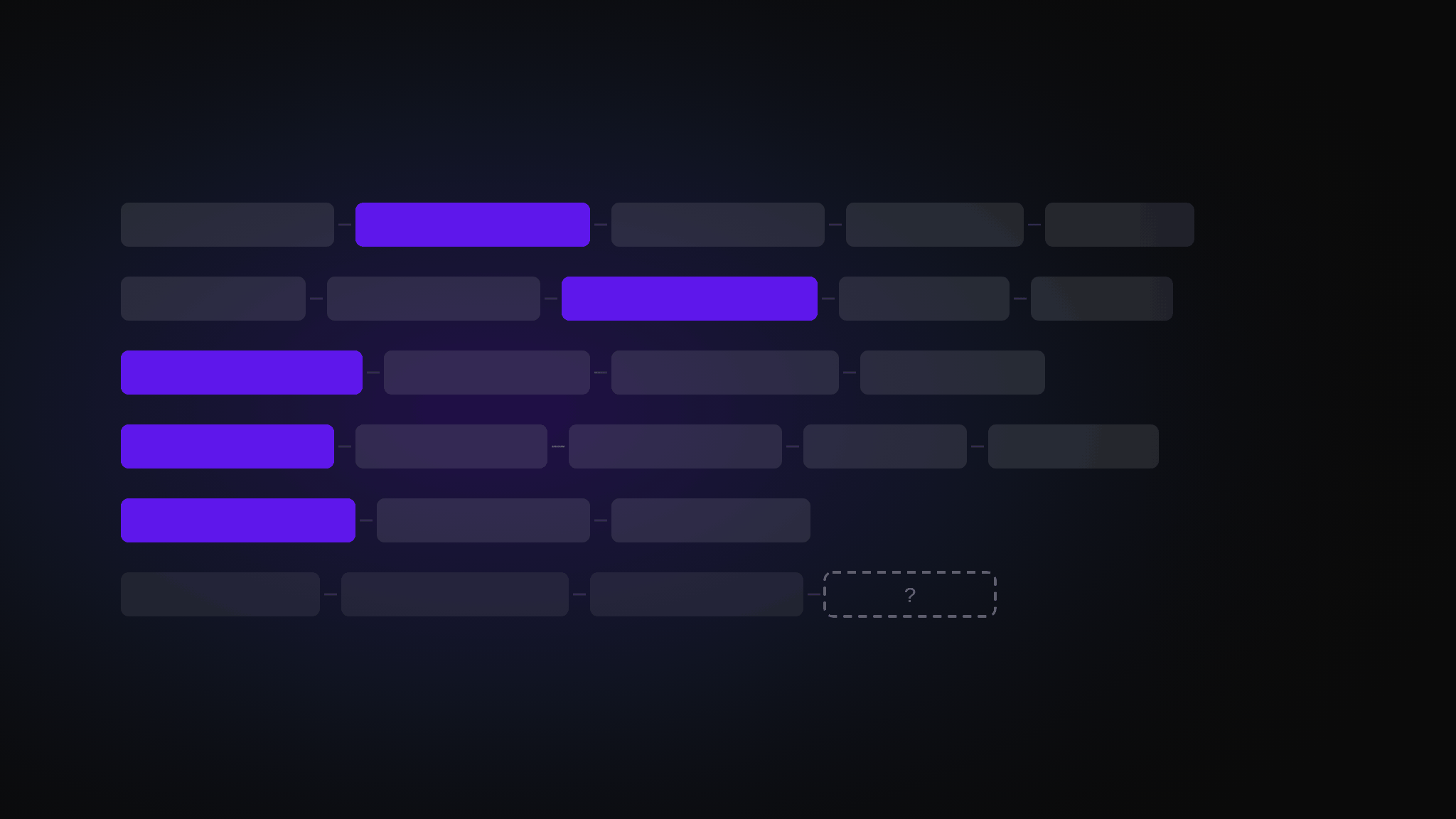 Segment name paths with the supplier in a different position on each row, and one left unresolved